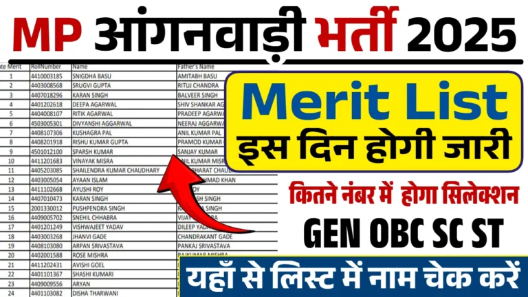 MP Anganwadi Bharti Merit List